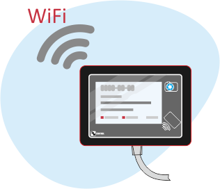 ikonografika - komunikacja z rejestratorem za pomocą WiFi